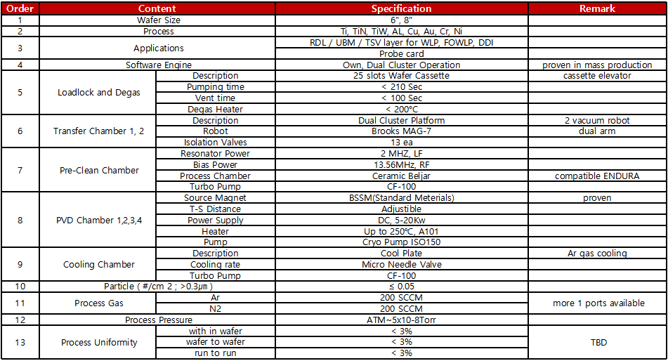 1646895406991048.png 微信圖片_20220310144137.png